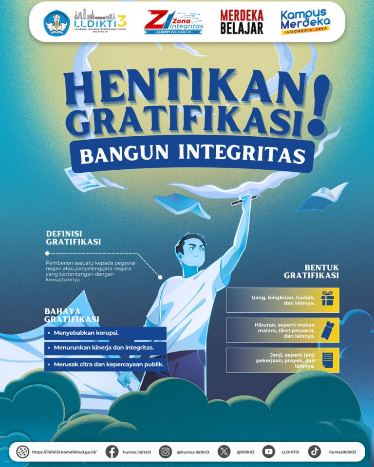 LLDikti Wilayah III Menuju Zona Integritas Dan WBK-WBBM – LLDikti ...