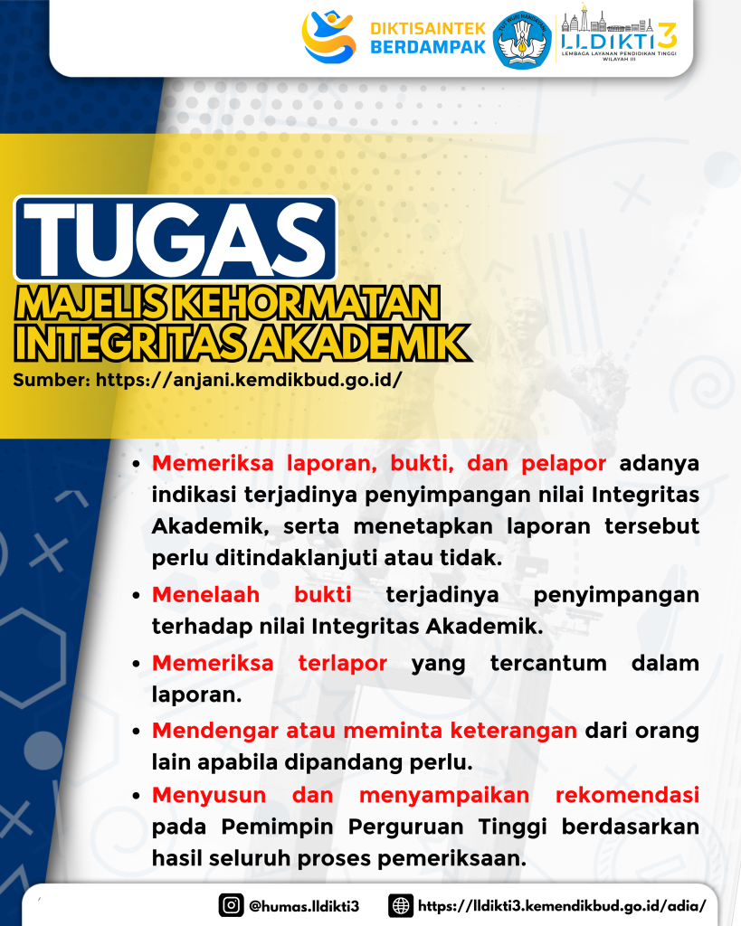 Apa Itu Majlis Kehormatan (3)