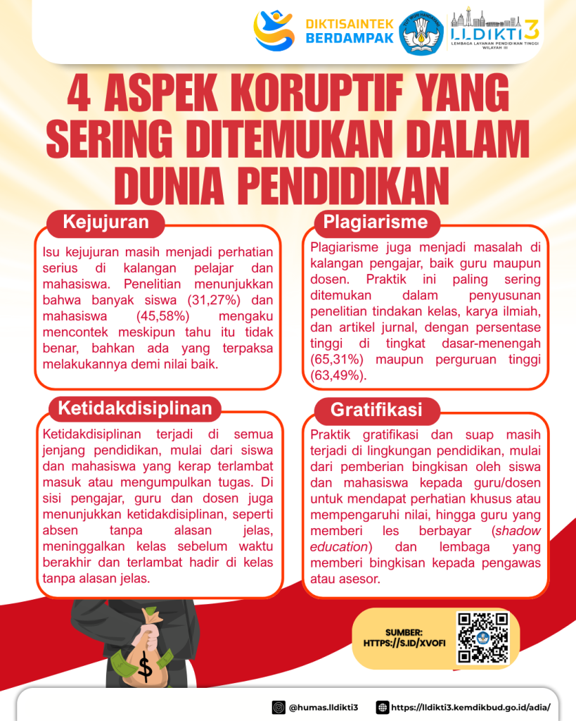 Aspek Yang Paling Sering Ditemukan Dunia Pendidikan