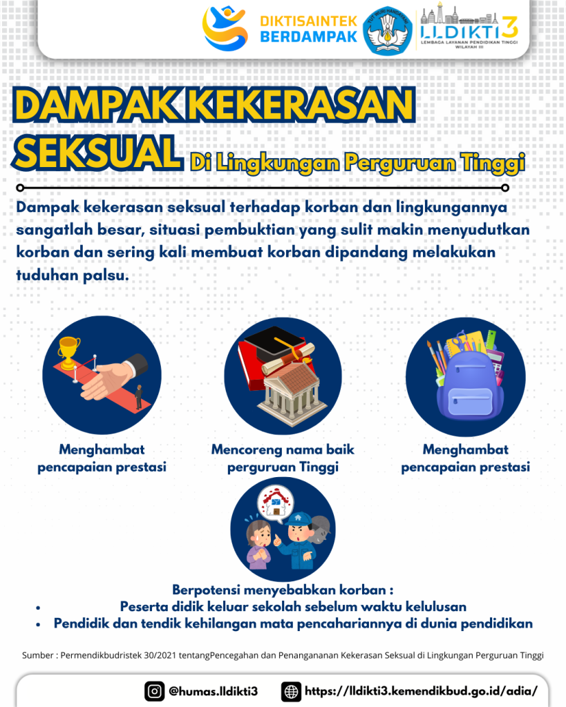 Dampak Kekerasan Seksual -3