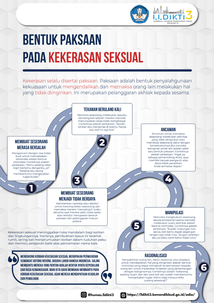 Definisi & Bentuk Paksaan Pada Kekerasan Seksual