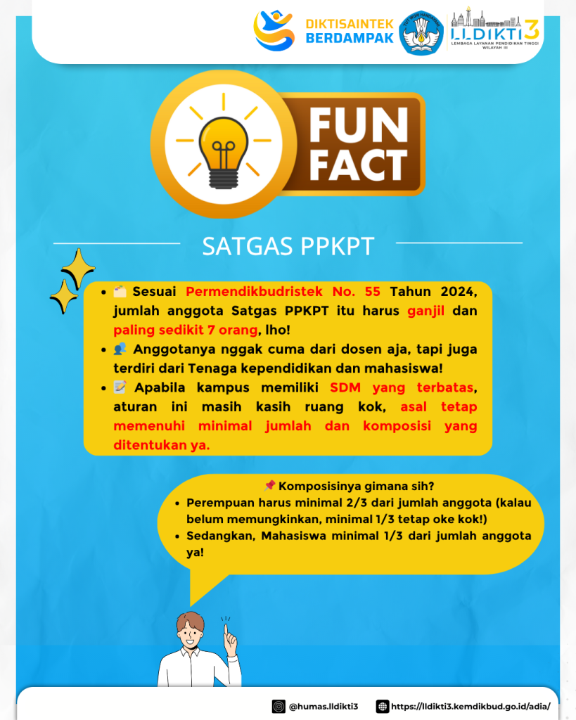 Funfact Satgas PPKPT