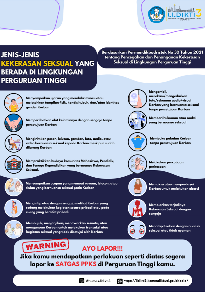 Jenis-jenis Kasus Kekerasan Seksual di Perguruan Tinggi
