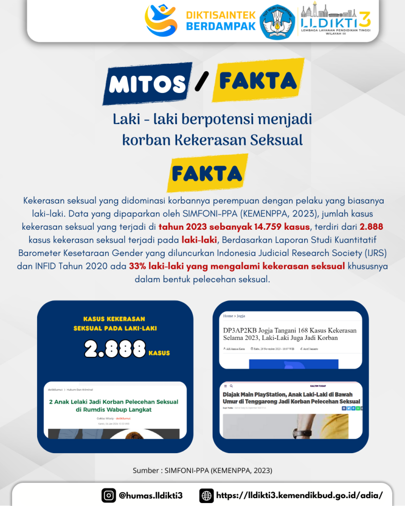 Mitos atau Fakta-2