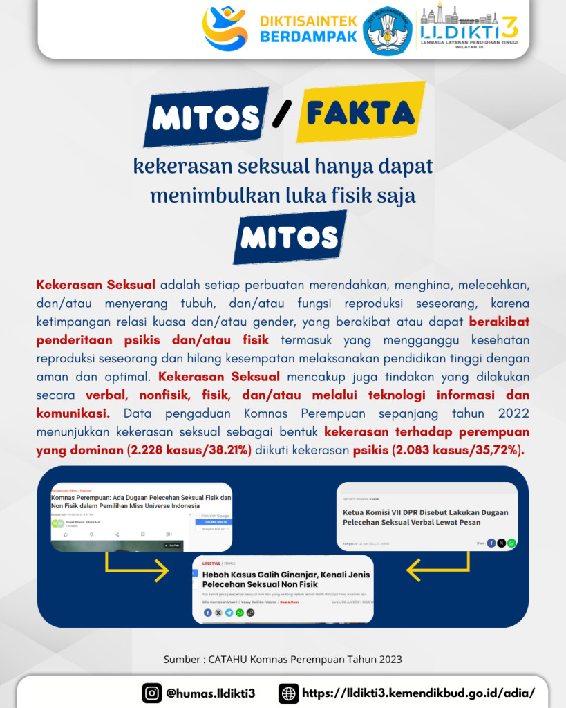 Mitos atau Fakta-4