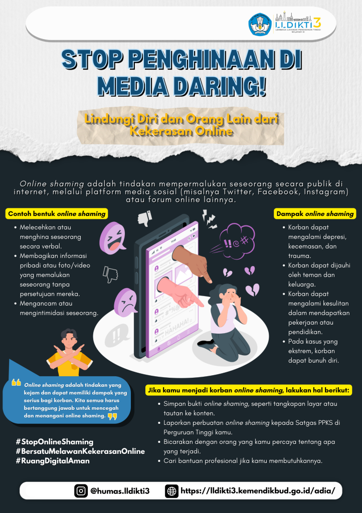 Online Shaming