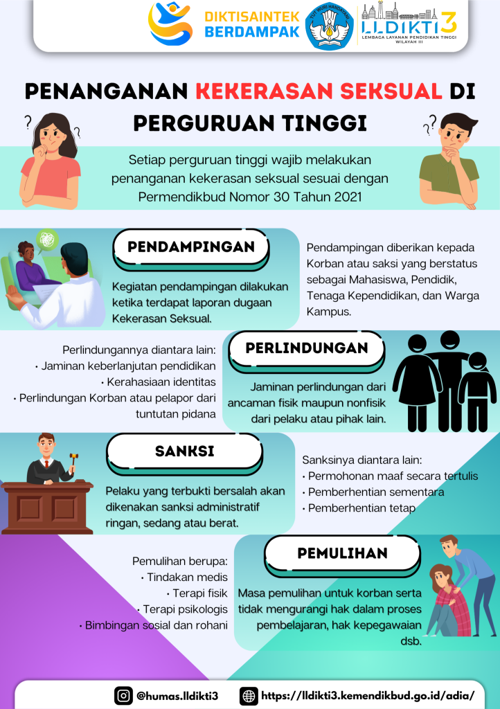 Penanganan Kekerasan Seksual