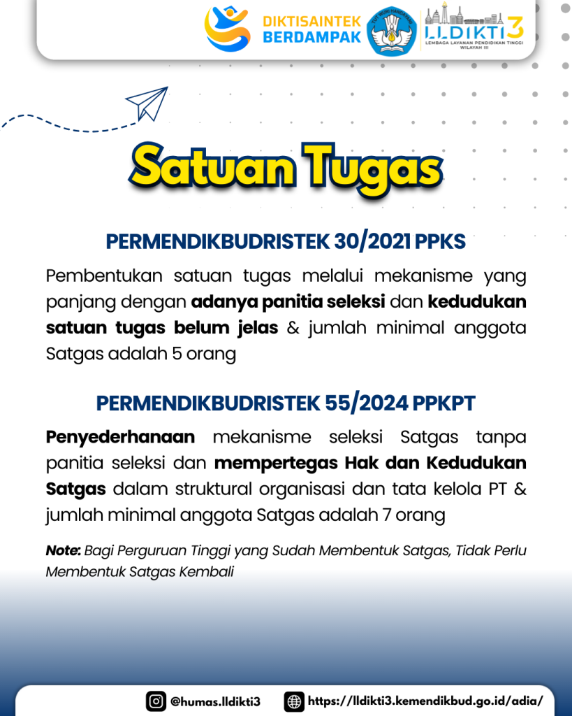 Poin-poin Perubahan Permen 33 ke 55 (4)