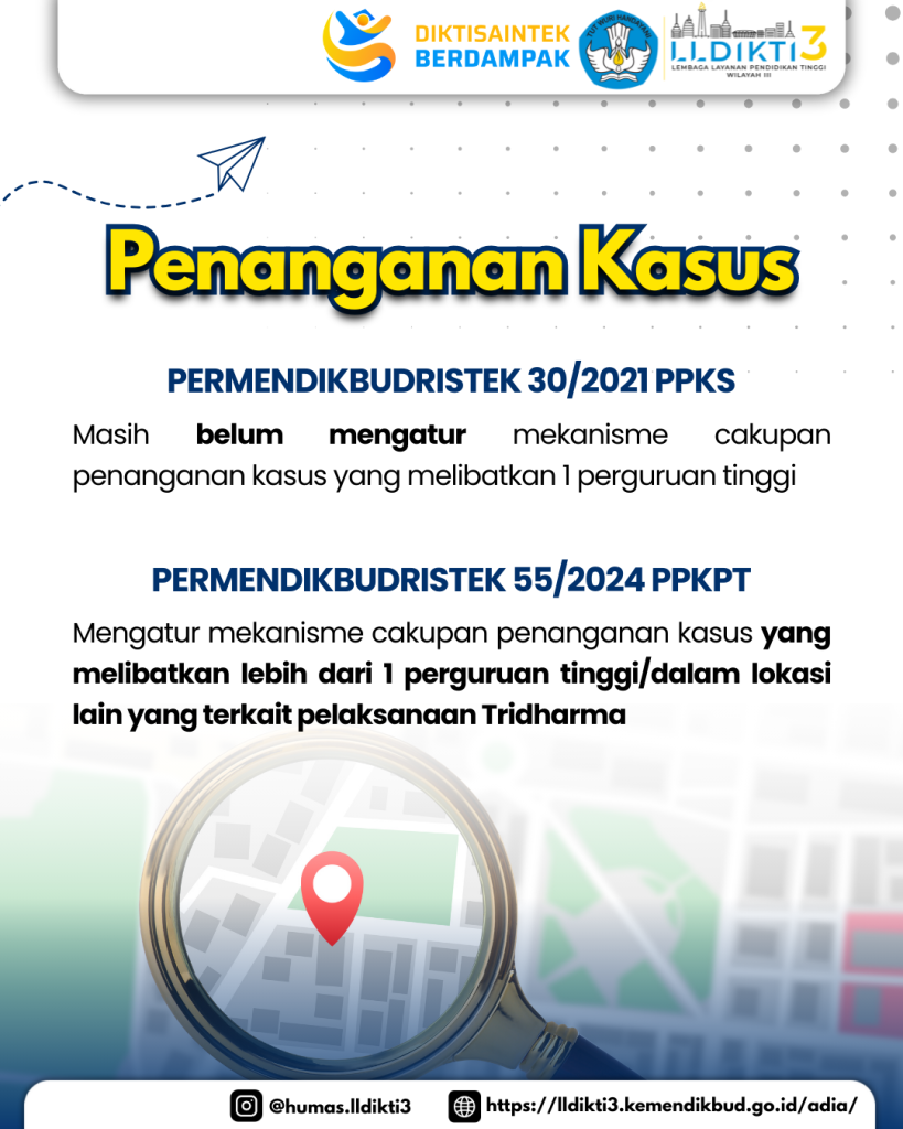 Poin-poin Perubahan Permen 33 ke 55 (5)