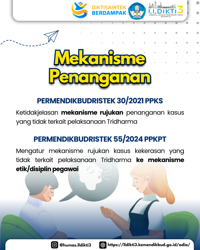 Poin-poin Perubahan Permen 33 ke 55 (6)