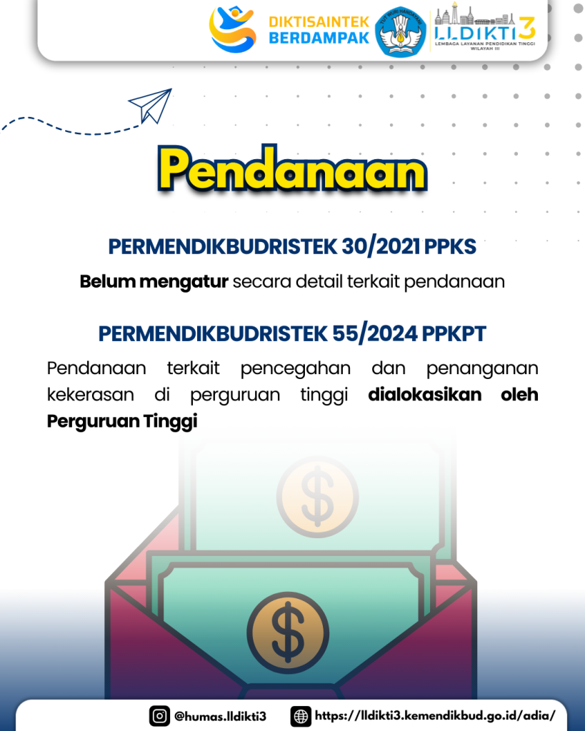 Poin-poin Perubahan Permen 33 ke 55 (7)