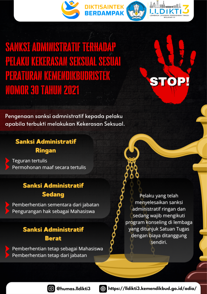 Sanksi Administratif Terhadap Kekerasan Seksual