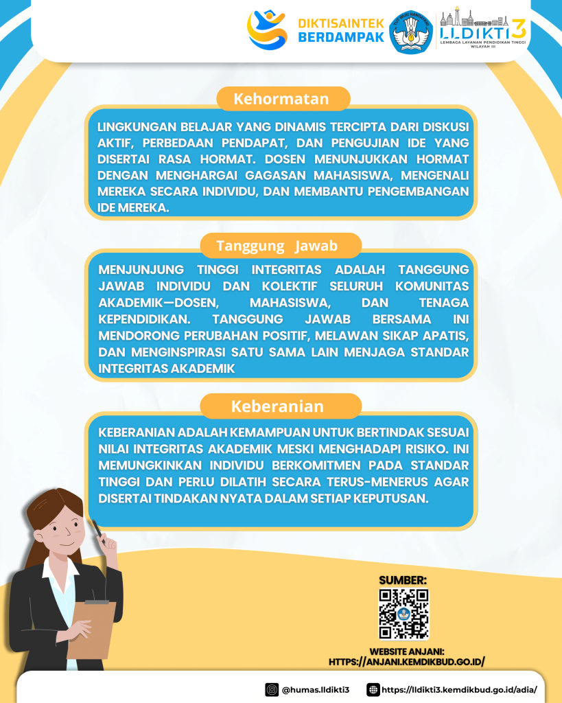 Nilai-Nilai Integritas Akademik (2)
