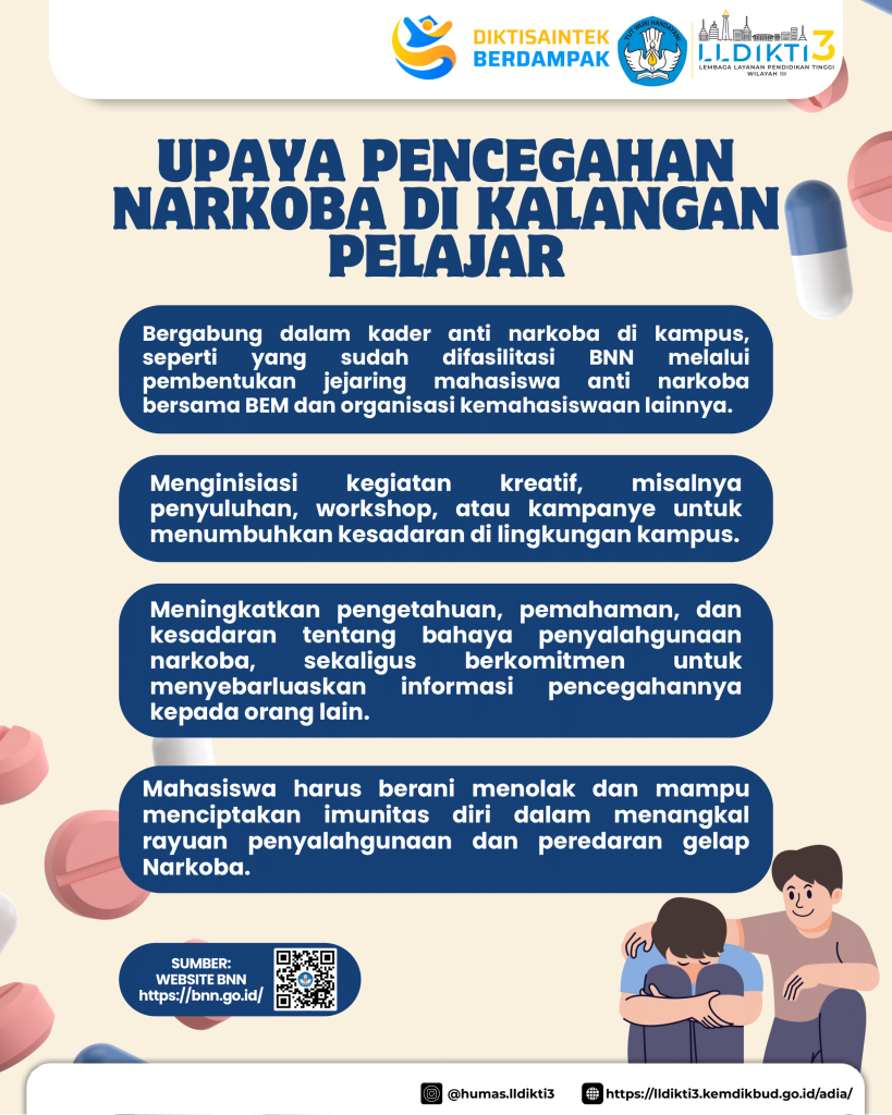 Upaya Pencegahan Narkoba di Kalangan Pelajar